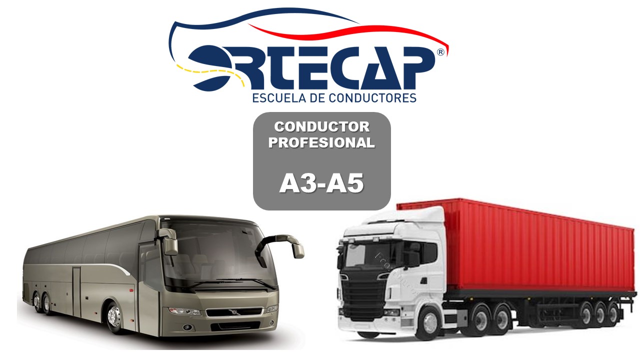 A3-A5 ABRIL 2025